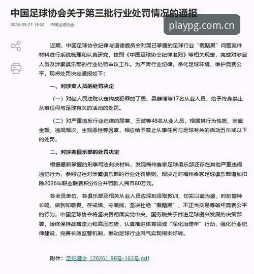 PG电子丰厚礼遇 中国足协第三批禁足名单深度评测:从行业乱象看PG电子丰厚礼遇背后的公平底线